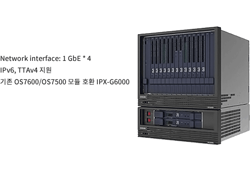 IPX-G6000